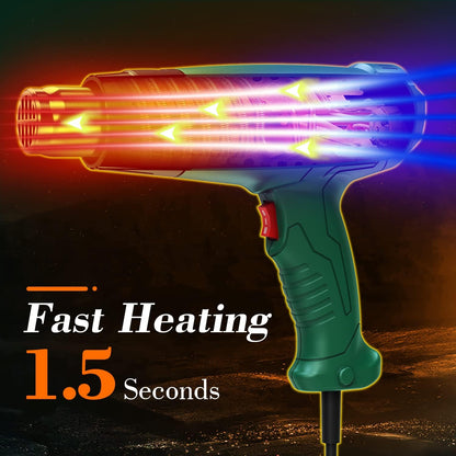 Heat Gun, Heavy Duty Hot Air Gun Kit Dual Temperature Settings 572?~932? (300?-500?), Overload Protection, Shrink Wrapping/Tubing, Paint Removing, Epoxy Resin ( No accessories included. Heat Gun only )