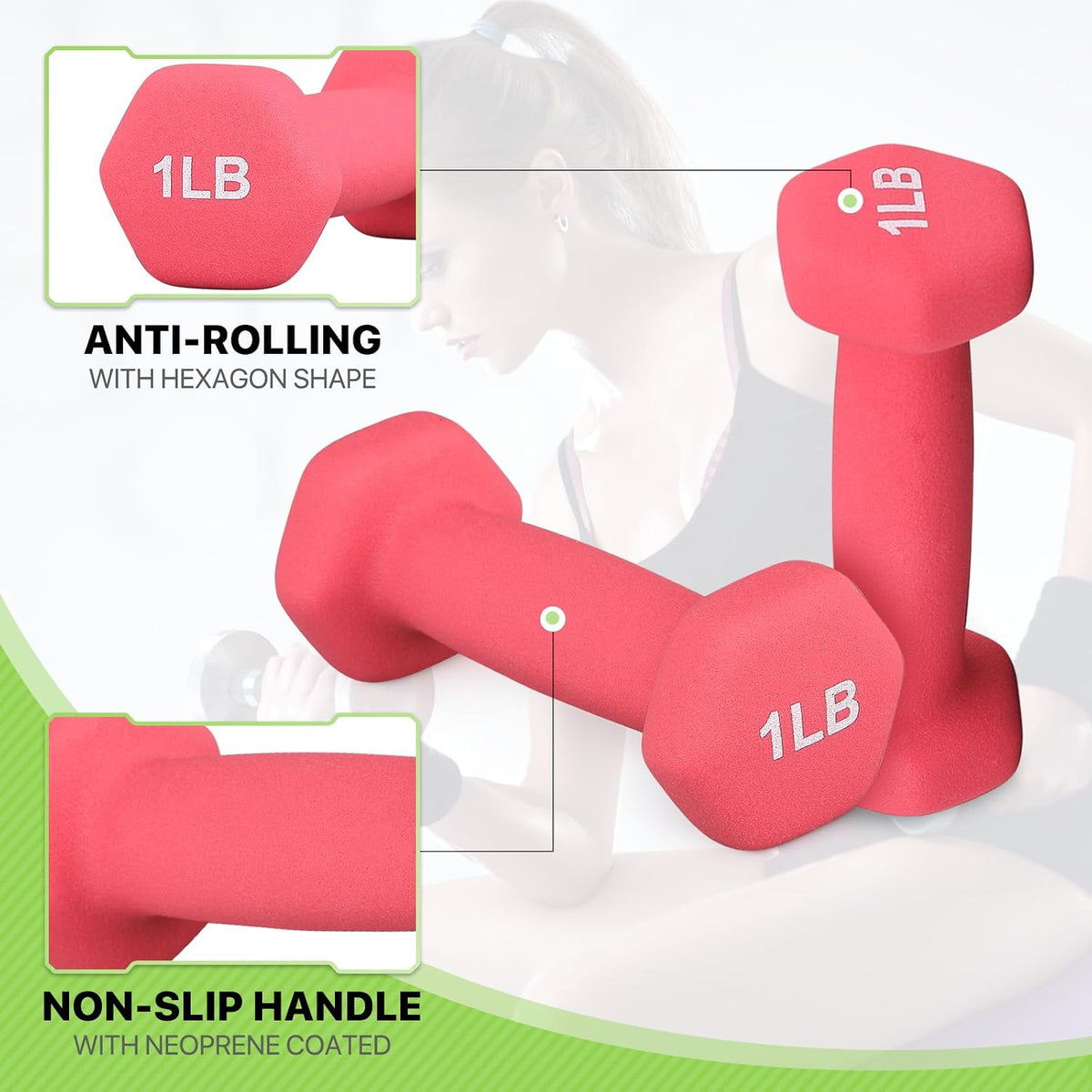Neoprene Coated Dumbbell Hand Weights Set Ц 1LB, 2LB, 3LB, 5LB Pairs for Strength Training and Home Workouts, Hex Shape for Stability and Non-Slip Grip