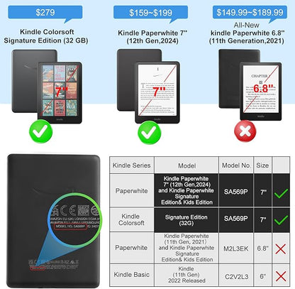 CoBak Case for 7" E-Readers - All New PU Leather Cover with Auto Sleep Wake Feature for E-Readers 2024 Released