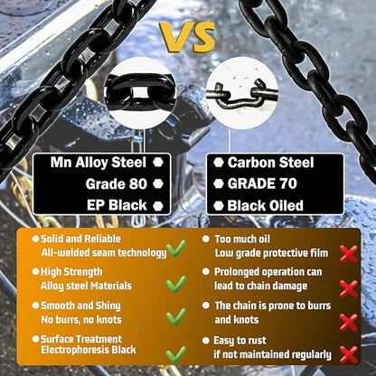 3/8" Transport Binder Chain-G80 Heavy Duty Log Chain with G70 Hooks Wll 7100 lbs|10FT Safety Tow Chains Towing Trailer Extension|Secure Working Load for Tie-Down&Lifting&Flatbed (EP Black)