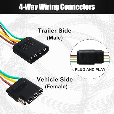 25Ft 4 Pin Trailer Wiring Harness Extension Kit, 4-Way Flat Plug, 5-Wire Male & 4-Wire Female Connector with 18 Gauge White Ground Wire