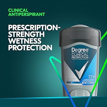 Degree Men Antiperspirant Deodorant Clean 72-Hour Sweat  Odor Protection Prescription-Strength Antiperspirant For Men with MotionSense Technology 1.7 oz