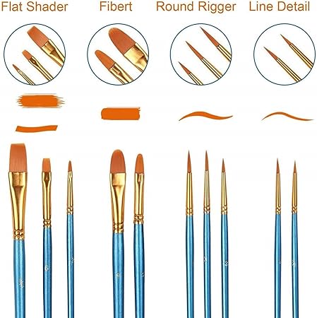 Acrylic Paint Brush Set, 1 Packs  10 pcs Watercolor Brushes Painting Brush Nylon Hair Brushes for All Purpose Oil Watercolor Painting Artist Professional Kits.