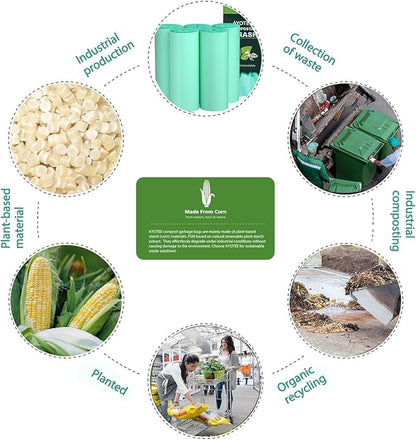 Compostable Trash Garbage bags,AYOTEE 13-15 Gallon Tall Kitchen Trash Bags,Heavy Duty Unscented 1.18Mils 55 Liter,60 Count,Strong Thicken Rubbish Waste Can Liners for Kitchen Garden Home