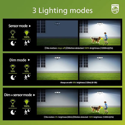 Solar Security Light Outdoor 302 LED 1200lm?Solar-Powered Waterproof Wall-Mounted Flood Light w/PIR Motion Sensor, 3 Heads, IP65 Waterproof, 3 Modes (2 Packs)
