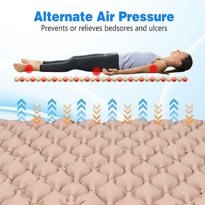 Alternate Pressure Mattress, Inflatable Mattress for Bed Sores and Pain Prevention, Heat Ulcer Resistant Cushion for Hospital Beds and Home Air Beds (Mattress Only) 94.5"x39.4"