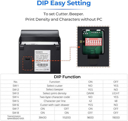 MUNBYN Receipt Printer P068, 3 18" 80mm Direct Thermal Printer, POS Printer with Auto Cutter - Receipt Printer with USB Serial Ethernet Windows Driver ESCPOS Support Cash Drawer