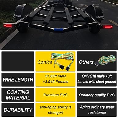 25Ft 4 Pin Trailer Wiring Harness Extension Kit, 4-Way Flat Plug, 5-Wire Male & 4-Wire Female Connector with 18 Gauge White Ground Wire