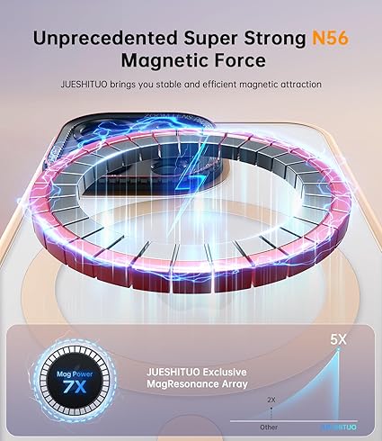 JUESHITUO for iPhone 15 Pro Max Case with Integrated Camera Lens Protection, [Tailored for MagSafe] [Mil-Grade Shockproof Defense] Translucent Matte Protective Case for iPhone 15 Pro Max, Pink