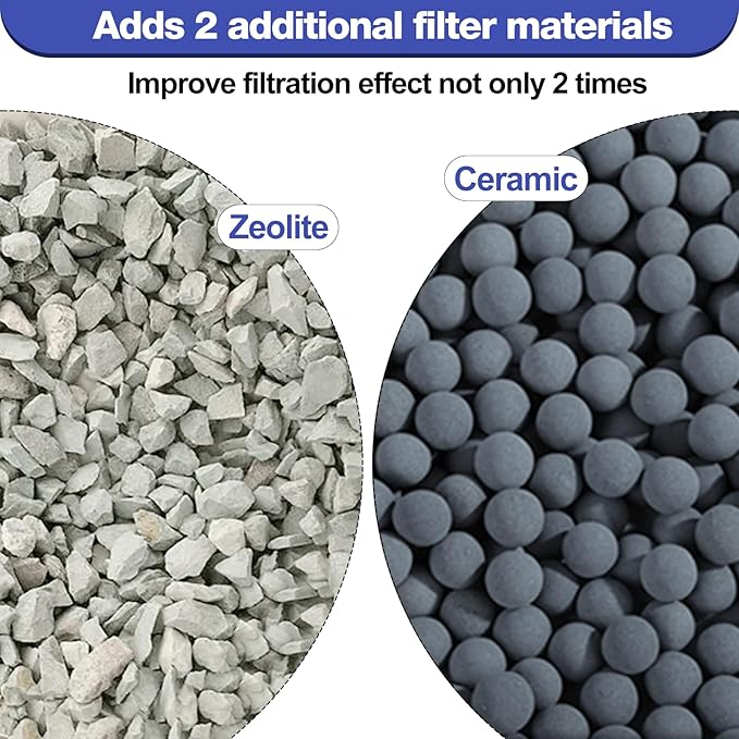 xbbwmrs 6-Pack Large Replacement Filter Cartridges Compatible with Tetra Whisper Bio-Bag Filters Large Aquarium Filter Cartridges for Whisper 20i/40i IQ20/30/45/60 PF20/30/40/60 Power Filters