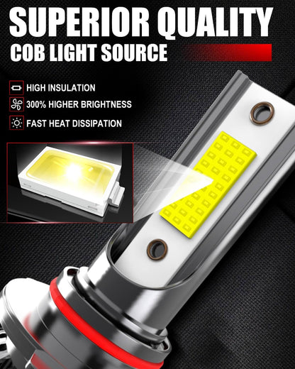 Compatible for Ford F250 High Low Beam Fog Lights F350 Super Duty F450 F550 2005 2006 2007 2008 2009 2010 2011 2012 2013 2014 2015 2016 2017 2018 2019 2020 2021 2022, Powersports Bulbs, 6-Pack