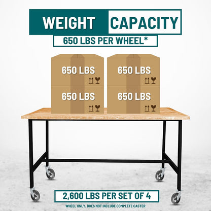 CasterHQ 8" X 2" RUBBER ON CAST IRON WHEEL - 650 LBS CAPACITY - Replacement Caster Wheel - Commercial/Industrial Application - 8 inch x 2 inch - Medium/Heavy Duty