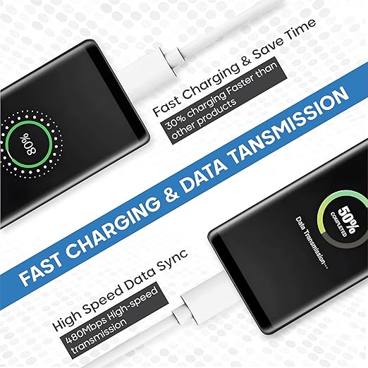3.3ft 2 Pack Micro USB Charger Cable for Samsung Galaxy S7 Edge S6 S5, High Speed Data Transfer, Fast Charge, 480Mbps, White