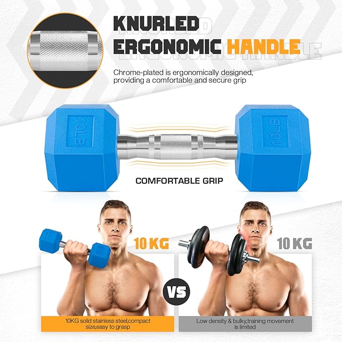 Portzon Weights Dumbbells Red Colors Compatible with Set of 2 Neoprene/Rubber Dumbbells,1-15 LB, Anti-Slip, Anti-roll, Hex Shape