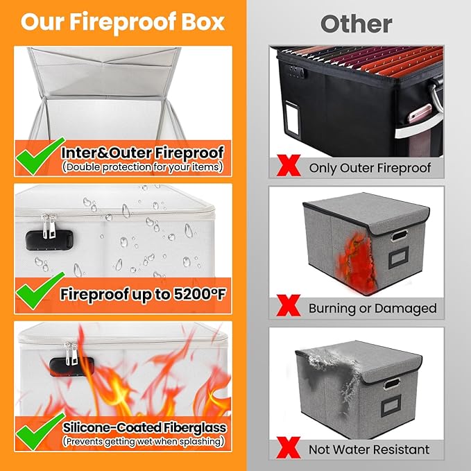 Upgraded 5200¬?F Fireproof Document File Organizer Box, Fireproof Storage Filing Cabinet Box with Lock, Portable Office Safe Box for Hanging Letter/Legal Folder 16.1 x 12.9 x 11in (Grey)