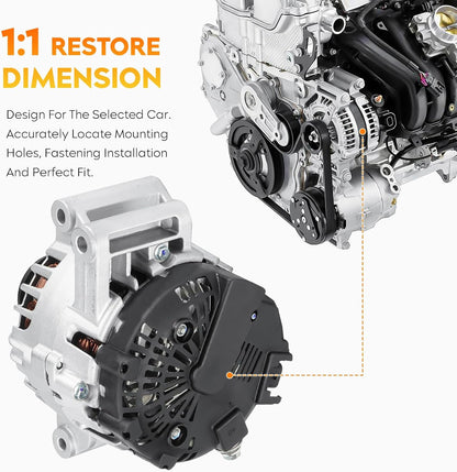New Alternator for Chevrolet Equinox 2010-2017 2.4L, for Buick Regal 2012-2017 2.4L L4, Regal 2011-2013 2.0L [Not For Base Model], for GMC Terrain 2010-2017 2.4L, for Saab 9-5 2011 2.0L, 120Amp