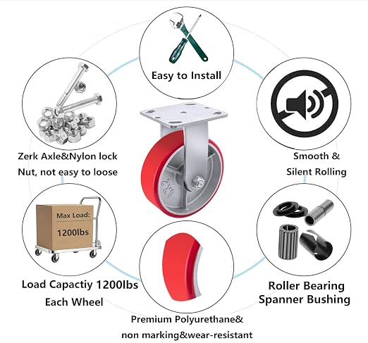 6"X 2" Heavy Duty Casters - Industrial Casters Polyurethane Caster with Strong Load-Bearing Capacity 5000 LB, Heavy Duty casters Set of 4, Widely Used in Furniture,WorkBrench,Tool Box (2BRAKE,2RIGID)