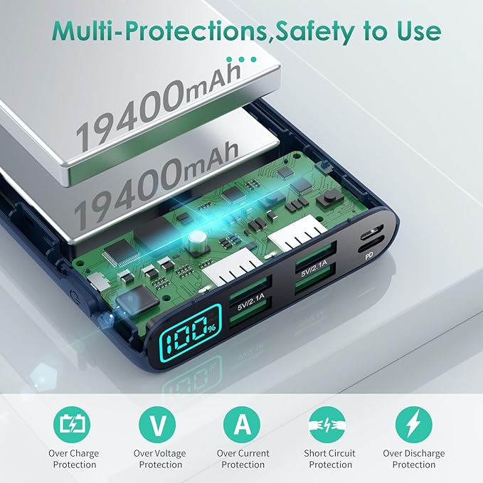 Portable Charger 38800mAh,LCD Display Power Bank,5 USB Outputs Battery Pack Backup,USB-C inout Dual Input Phone Charging Compatible with iPhone 16151413 Pro,Android Samsung Galaxy Pixel Nexus-Blue