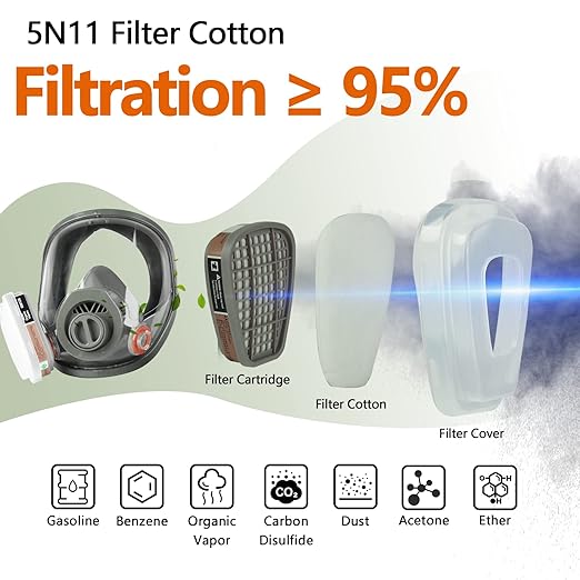 20PCS 5N11 Respirator Filter Cotton, Replacement Particulate Filter Cotton for 6200, 6502, 7502, 6800, and FF402 Series Respirator Mask, Respirator Filter Against Dust, Paint, Spray, Chemicals (20)
