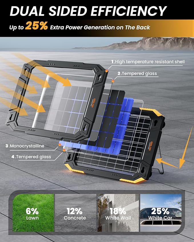 BALDR 12V Solar Battery Charger, 13W Waterproof Dual Sided Battery Maintainer, IP67 MPPT Trickle Charger for Car, Trailer, Lawn Mower, Boat