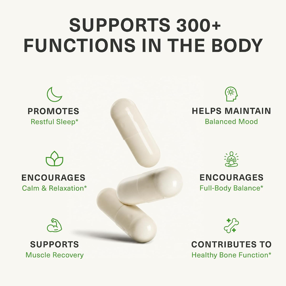 BIOptimizers Magnesium Breakthrough Supplement with 500mg - 7 Forms of Magnesium: Glycinate, Malate, Citrate, and More - Natural Support for Sleep and Cognitive Function -30 Capsules- Calming Vitamins ( No Original Box )