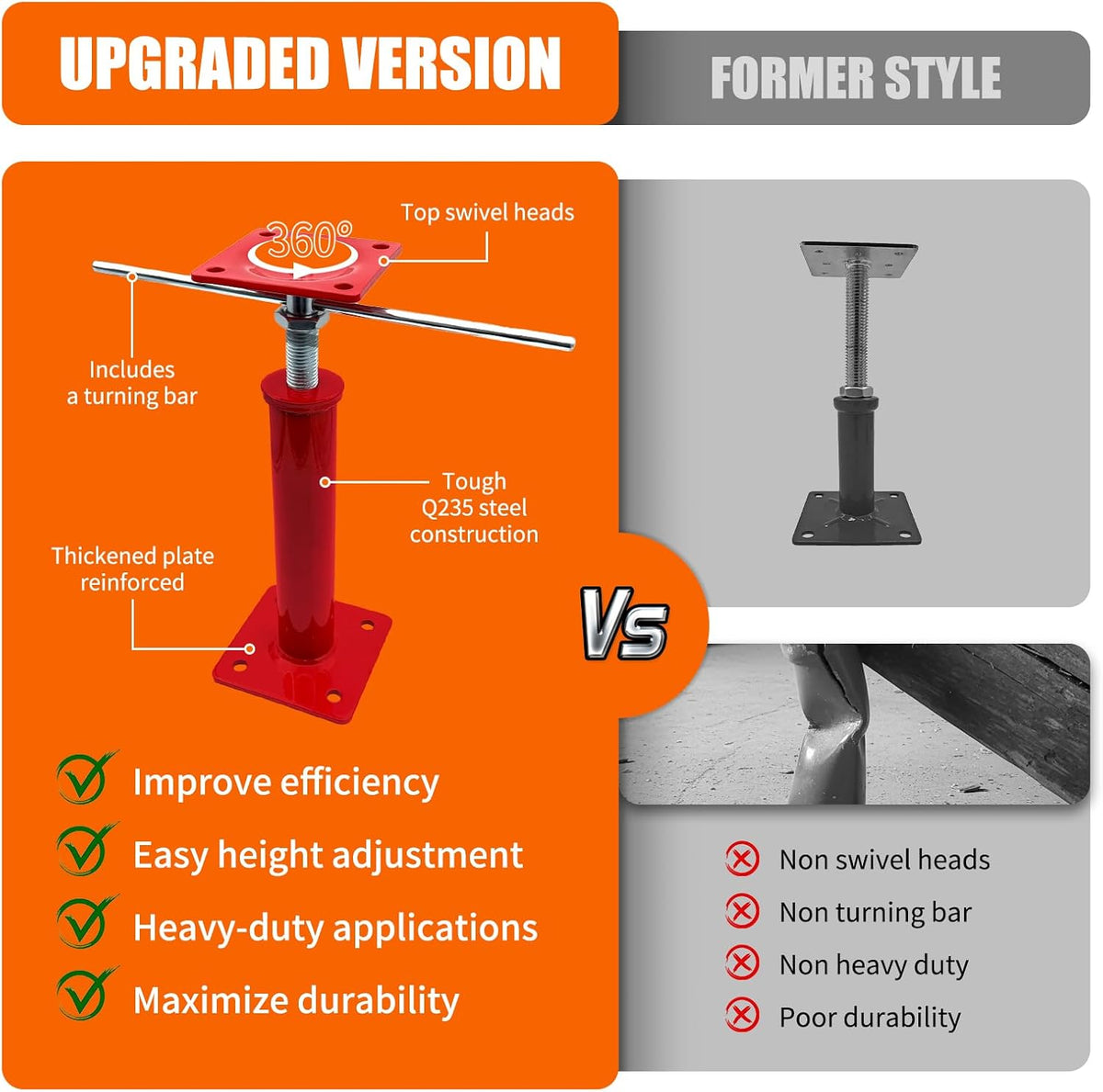 House Jacks for Leveling Crawlspace, Adjustable Floor Jack Post 11"-16" Height, 11023 lbs Load Capacity Heavy Duty Steel Support Jack for Basement, Beam, Floor, Deck, Construction (2 Packs)