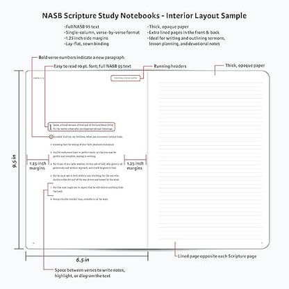 NASB Scripture Study Notebook: John: NASB