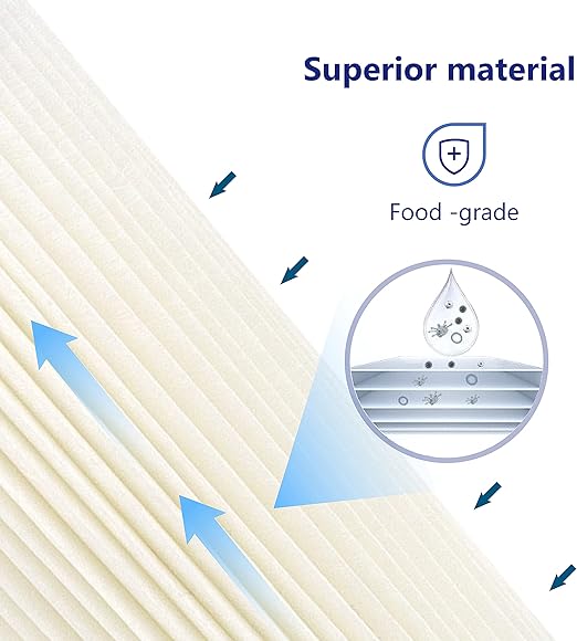 Overbest FXHSC 10" x 4.5" Whole House Water Filter, Replacement for GE FXHSC, Culligan R50-BBSA, Pentek R50-BB and DuPont WFHDC3001, American Plumber W50PEHD, GXWH40L (3 Pack)