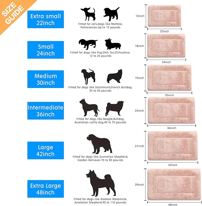 Dog Beds Crate Pad for MediumLarge Dogs Fit Metal Dog Crates,Ultra Soft Dog Crate Bed Washable  Anti-Slip Kennel Pad for Dogs Cozy Sleeping Mat,Pink 36inch