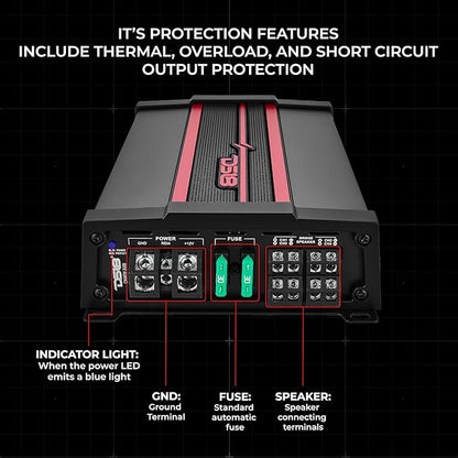 DS18 CANDY-X4B Car Amplifier 4-Channel Class D, 1600W Peak Power RMS, 4 x 120W at 4 Ohm, 4 x 200W at 2 Ohm, and 2 x 350W at 4 Ohm Bridge - Compact Size, fits into Any Vehicle
