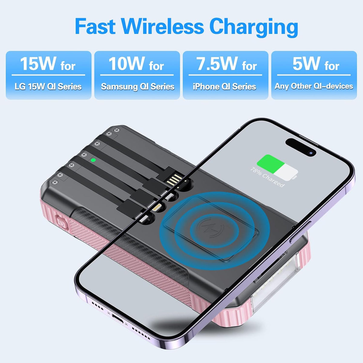DJKK - Wireless Solar Power Bank Charger, 33800mAh, 4 Built-in Cables and 22.5W LED Camping Lights, Fast Charging Power Bank, 7 Outputs, 4 Inputs, Portable Charger