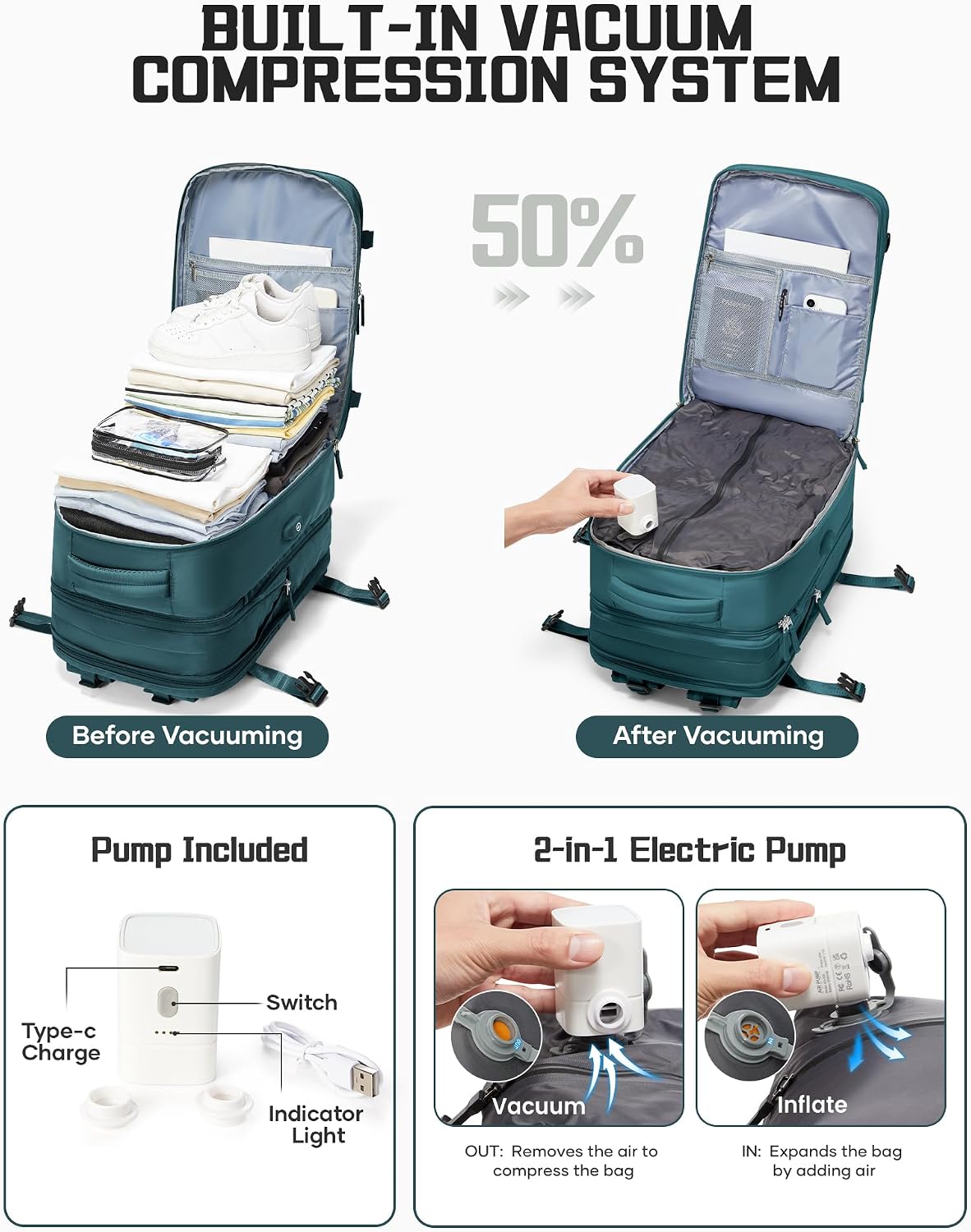 wepadre Vacuum Travel Backpack with Pump Travel Backpack with Vacuum System Expandable Vacpack Compression Backpacks for Travel Easy Vac Pack Carry on Luggage
