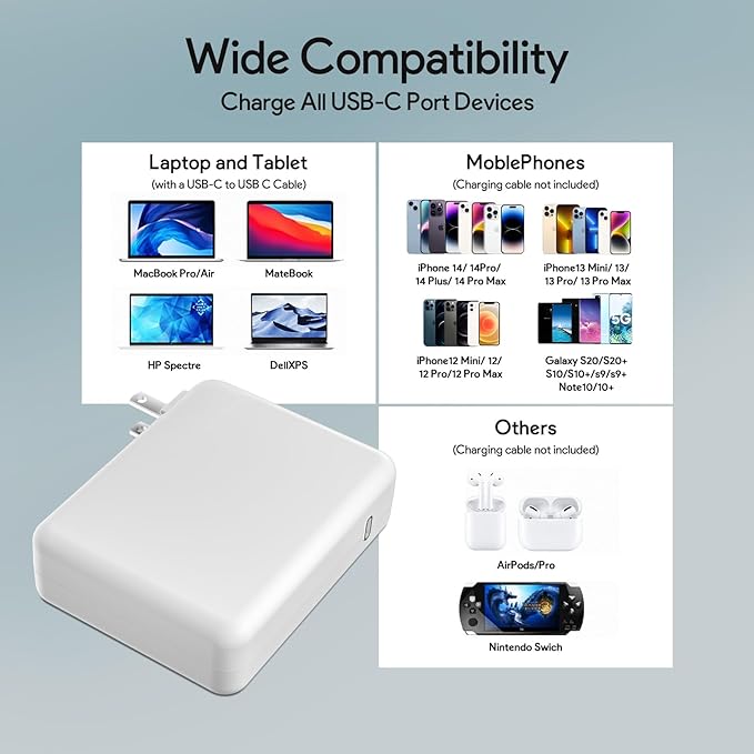Mac Book Pro Charger - 140W USB C Charger Fast Charger Power Adapter for MacBook Pro, MacBook Air, iPad Pro, Samsung Galaxy and All USB-C Devices, 6.6ft USB C to C Cable