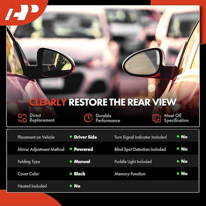 A-Premium Driver Side Power Door Mirror - Compatible with Subaru Forester 2014 2015 2016 2017 2018 - Non-Heated Manual Folding Black Outside Rear View Mirror - Replace 91036SG001