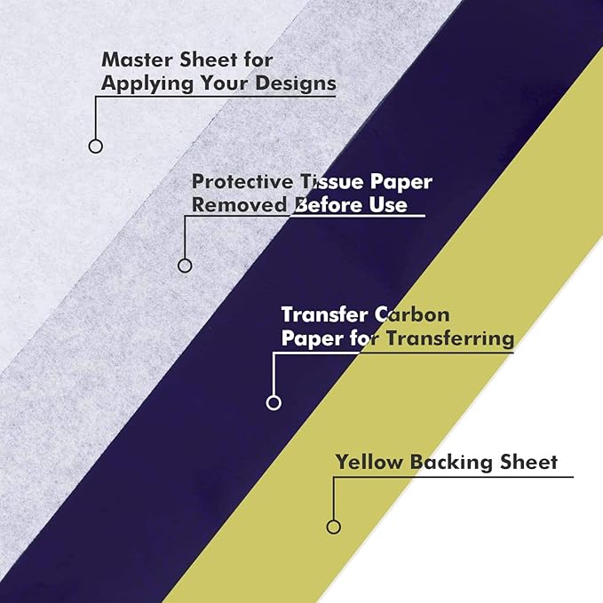 Tattoo Transfer Paper, Cridoz 100 Sheets Tattoo Stencil Transfer Paper for Tattooing Blue