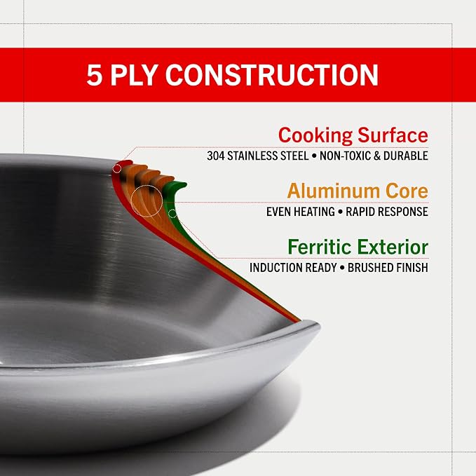 Heritage Steel Eater Series 10.5 Inch Frying Pan | Made in USA | 5-Ply Fully Clad Stainless Steel | Stay Cool Handle Design | Induction Ready & Non-Toxic