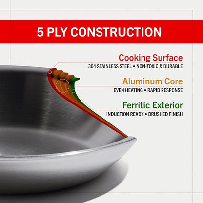 Heritage Steel Eater Series 10.5 Inch Frying Pan | Made in USA | 5-Ply Fully Clad Stainless Steel | Stay Cool Handle Design | Induction Ready & Non-Toxic