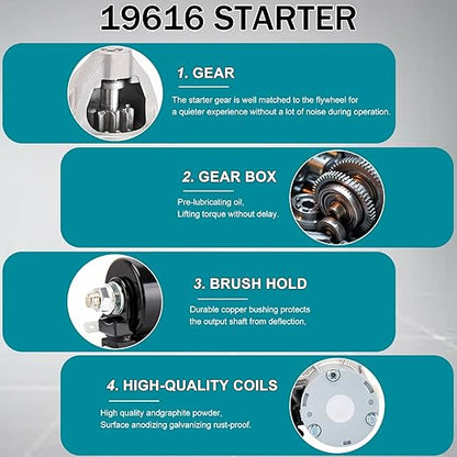 19616 Starter V6 3.6L Fit for Dodge Grand Caravan, Chrysler 200 Town  Country, Journey Ram CV Promaster 1500 2500 3500, Routan 14 Cherokee