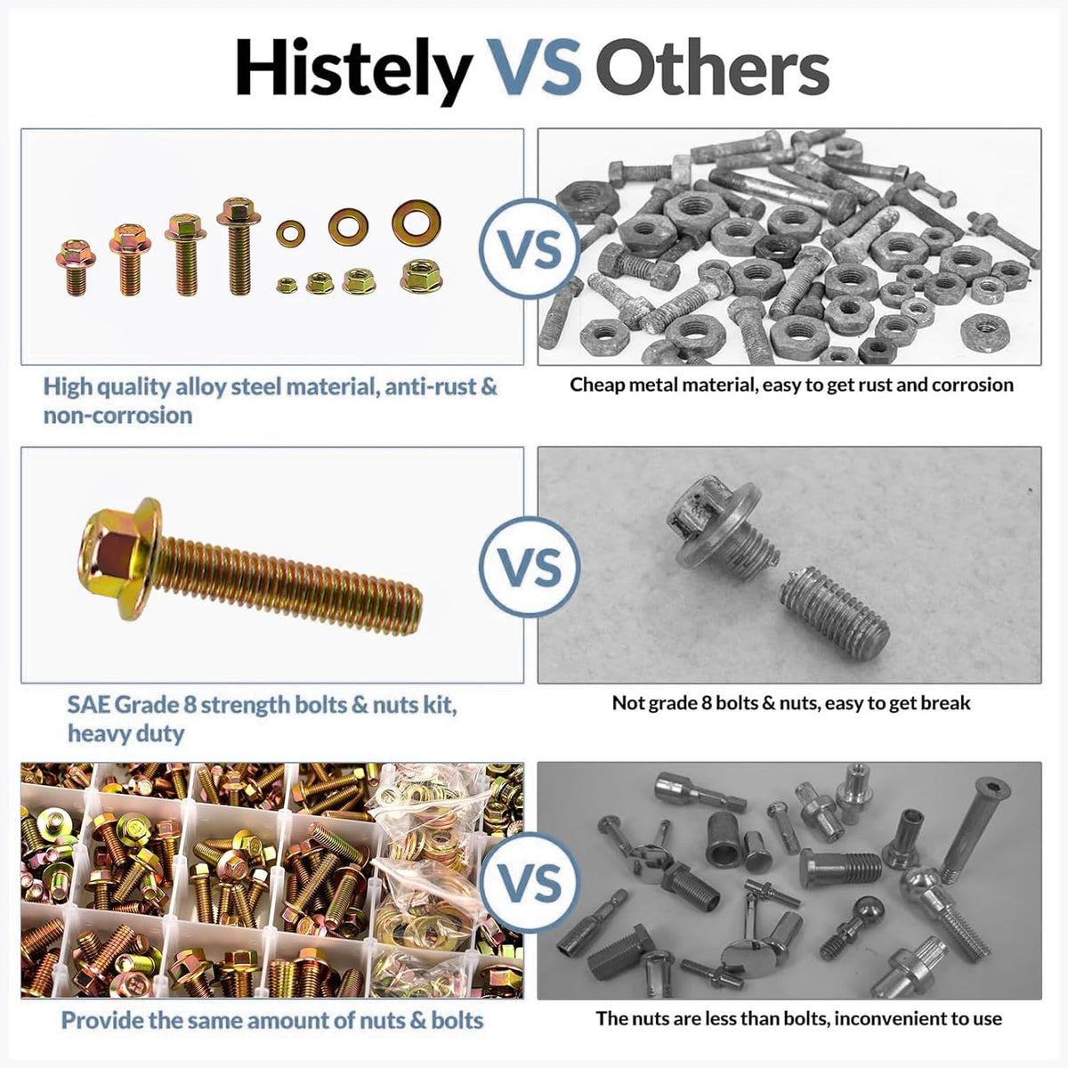 521PCS Nuts and Bolts Assortment Kit - Heavy Duty Grade 8.8 Metric M6 M8 M10 Bolt Set ( Specification are all correct but different brand from the picture )