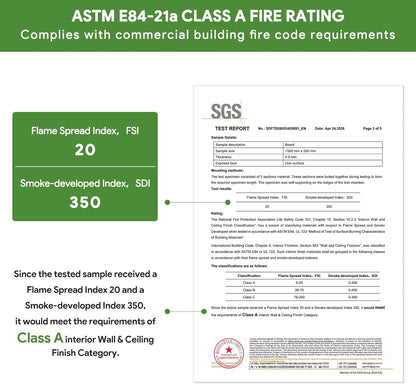 24"x48" Smooth Drop Ceiling Tiles Waterproof High-Grade PVC Ceiling Tiles 2x4 Fire-Rated - Easy Drop-in Installation - Case of 10 (80 sq. ft.)