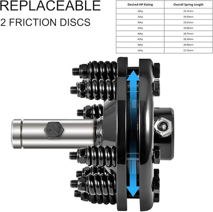 1 3/8" Smooth Round Ends PTO Friction Clutch For Tractor, Carburized Steel Adjustable Rotary Black Brush Hog Slip Clutch