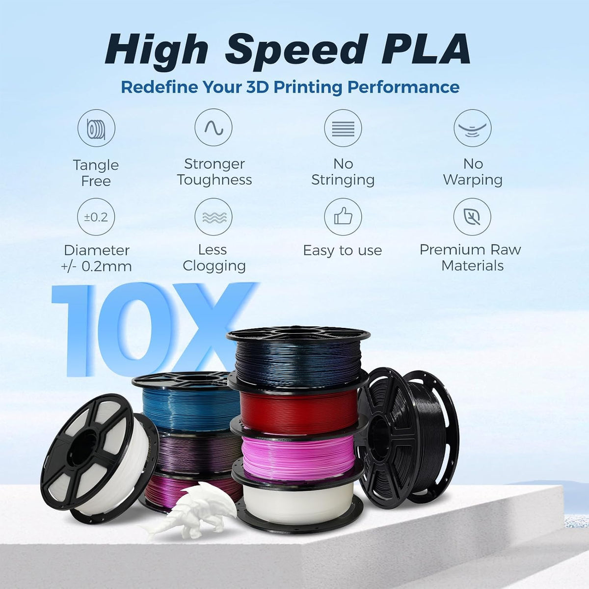 Rapid PLA Filament 1.75mm +/- 0.02mm Burnt Titanium, Max 500mm/s High Speed Printing, 3D Printer Filament 1kg(2.2lbs), Changing Colors with Light, Perfectly Hide The Layer Line