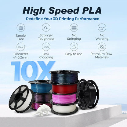 Rapid PLA Filament 1.75mm +/- 0.02mm Burnt Titanium, Max 500mm/s High Speed Printing, 3D Printer Filament 1kg(2.2lbs), Changing Colors with Light, Perfectly Hide The Layer Line