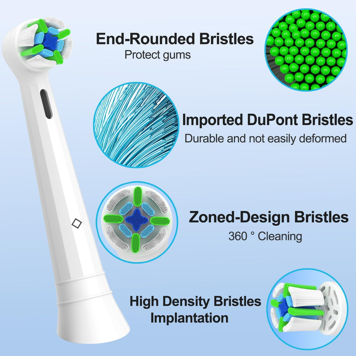 Qitizu Replacement Heads Compatible with Oral B iO Electric Toothbrush, Replacement Toothbrush Heads Fit for Oral-B iO 2/3/4/5/6/7/8/9/10 Series Toothbrush, only 7 Packs (White)