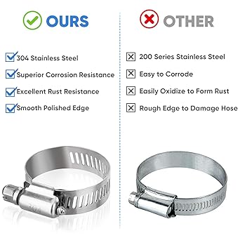 TICONN 60PCS Hose Clamp Set - 14''1-12'' 304 Stainless Steel Worm Gear Hose Clamps for Pipe, Intercooler, Plumbing, Tube and Fuel Line