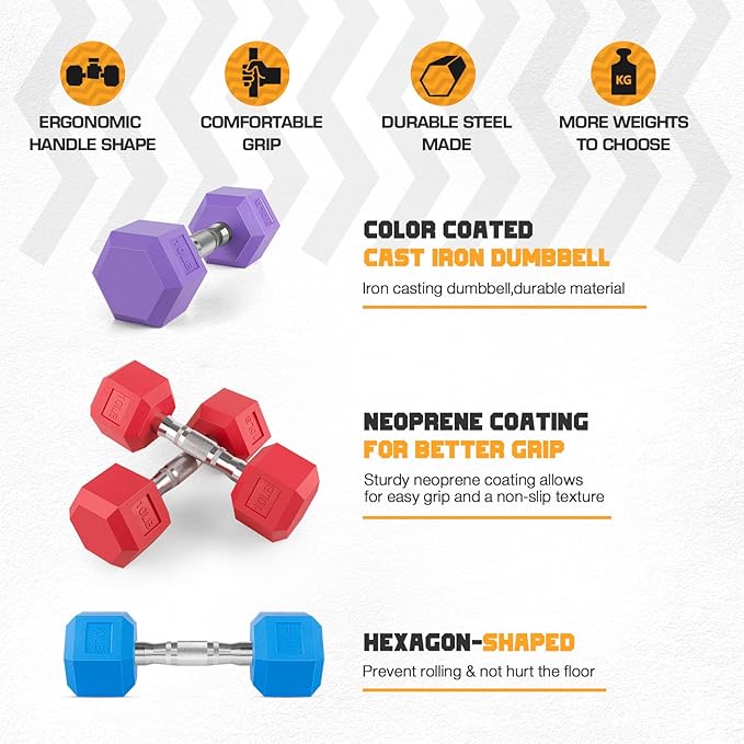 Portzon Weights Dumbbells Red Colors Compatible with Set of 2 Neoprene/Rubber Dumbbells,1-15 LB, Anti-Slip, Anti-roll, Hex Shape