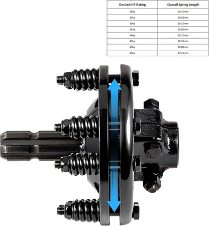 VEVOR Slip Clutch, 1 3/8" PTO Slip Clutch, 6 Spline Ends PTO Friction Clutch, Carburized Steel Tractor Slip Clutch, Adjustable Rotary Cutter Slip Clutch, Black PTO Slip Clutch Spline for PTO Shaft