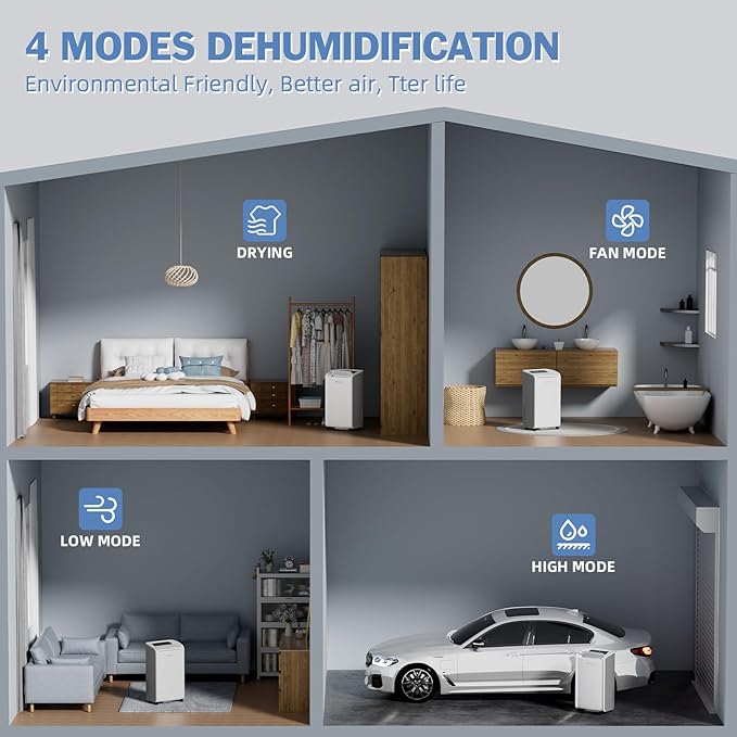 AIRPLUS 4,500 Sq.Ft 70 Pint Dehumidifier for Basements and Home-with Drain Hose,Efficient,Energy-with Dual Protection and 4 Smart Modes,24H Timer,Defrost,for Large room