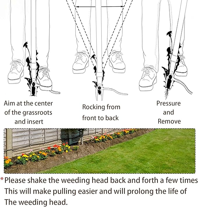 Heavy Duty Stand Up Weed Picker-Cast Iron Weed Removal Tool for Garden Handheld Weed Puller Without Bending Pulling, Kneeling -No Handle