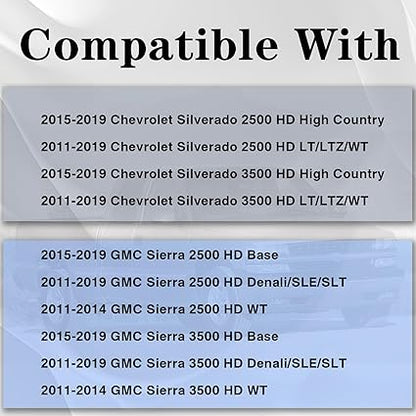 CarPartsDepot Front Engine Splash Shield Under Cover Guard for 2011-2019 Chevy Silverado GMC Sierra 2500 3500 2011-2019 GM1228166